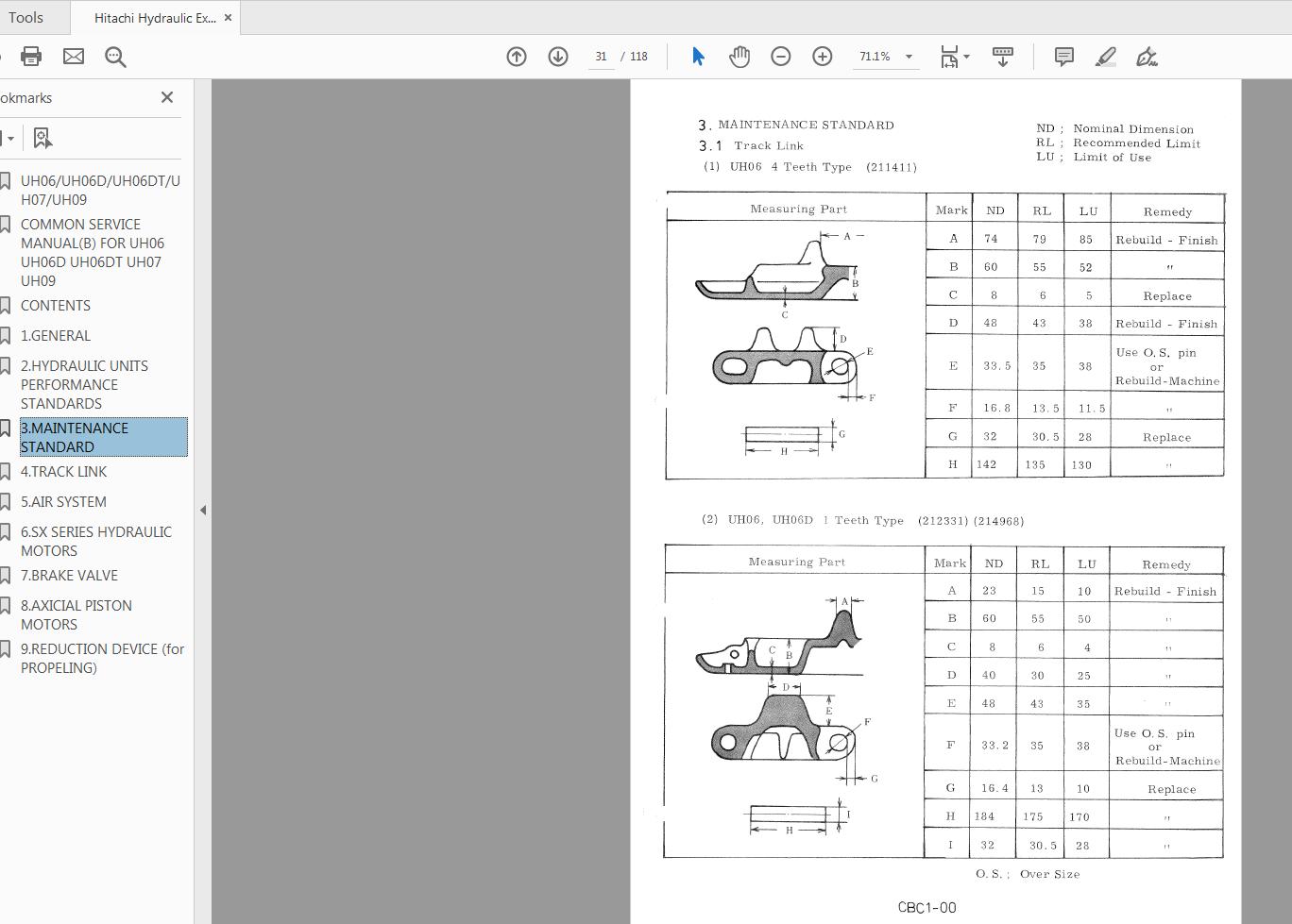 Hitachi Hydraulic Excavator UH06 06DT UH07 09 Common Service Manual KM 000 BE 3