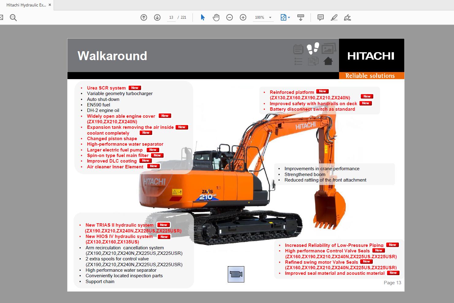 Hitachi Hydraulic Excavator ZX 6 Series 130 to 225 PS EN256EU Sales Manual 2