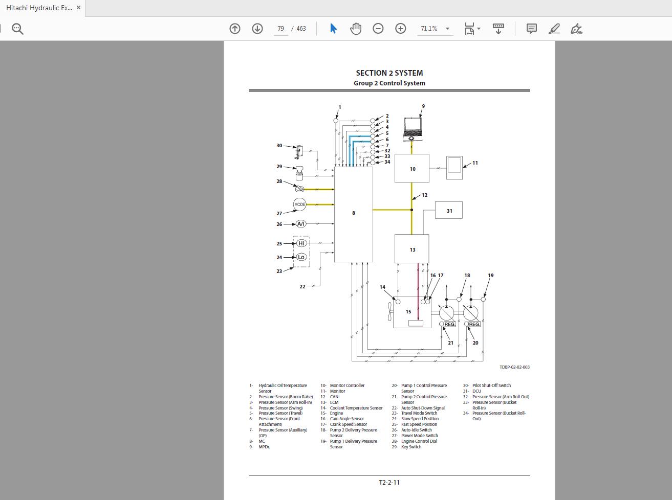 Hitachi Hydraulic Excavator ZX135US 6 Technical Workshop Manual Circuit Diagram 2