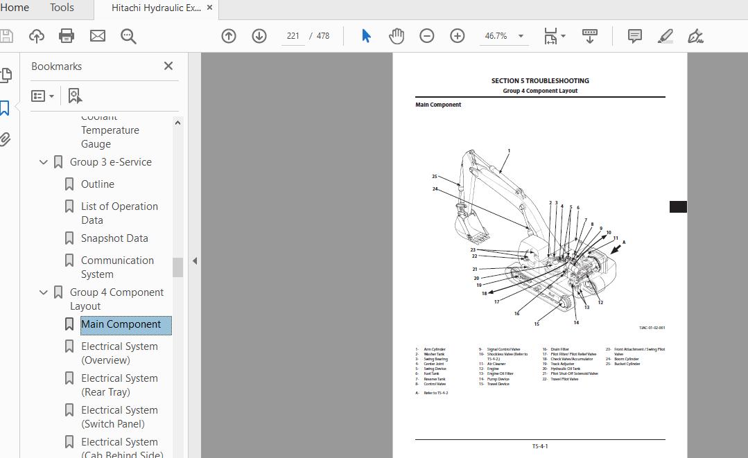 Hitachi Hydraulic Excavator ZX470LC 5G TTJAC91 EN 00 Technical ManualTroubleshooting 3