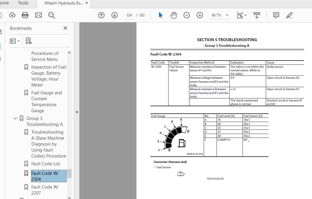 Hitachi Hydraulic Excavator ZX55USR 5A TAEBJ0 EN 00 Technical Manual 4