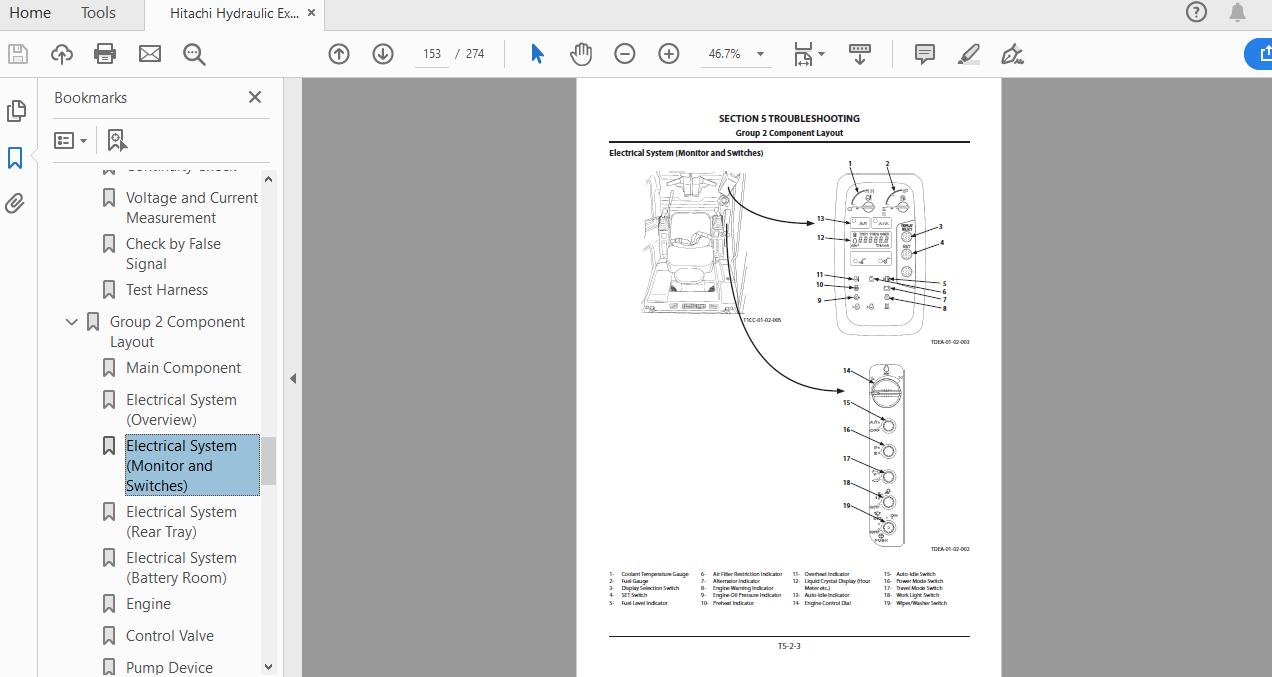 Hitachi Hydraulic Excavator ZX60 5G TTDEG EN 01 Technical Manual 4