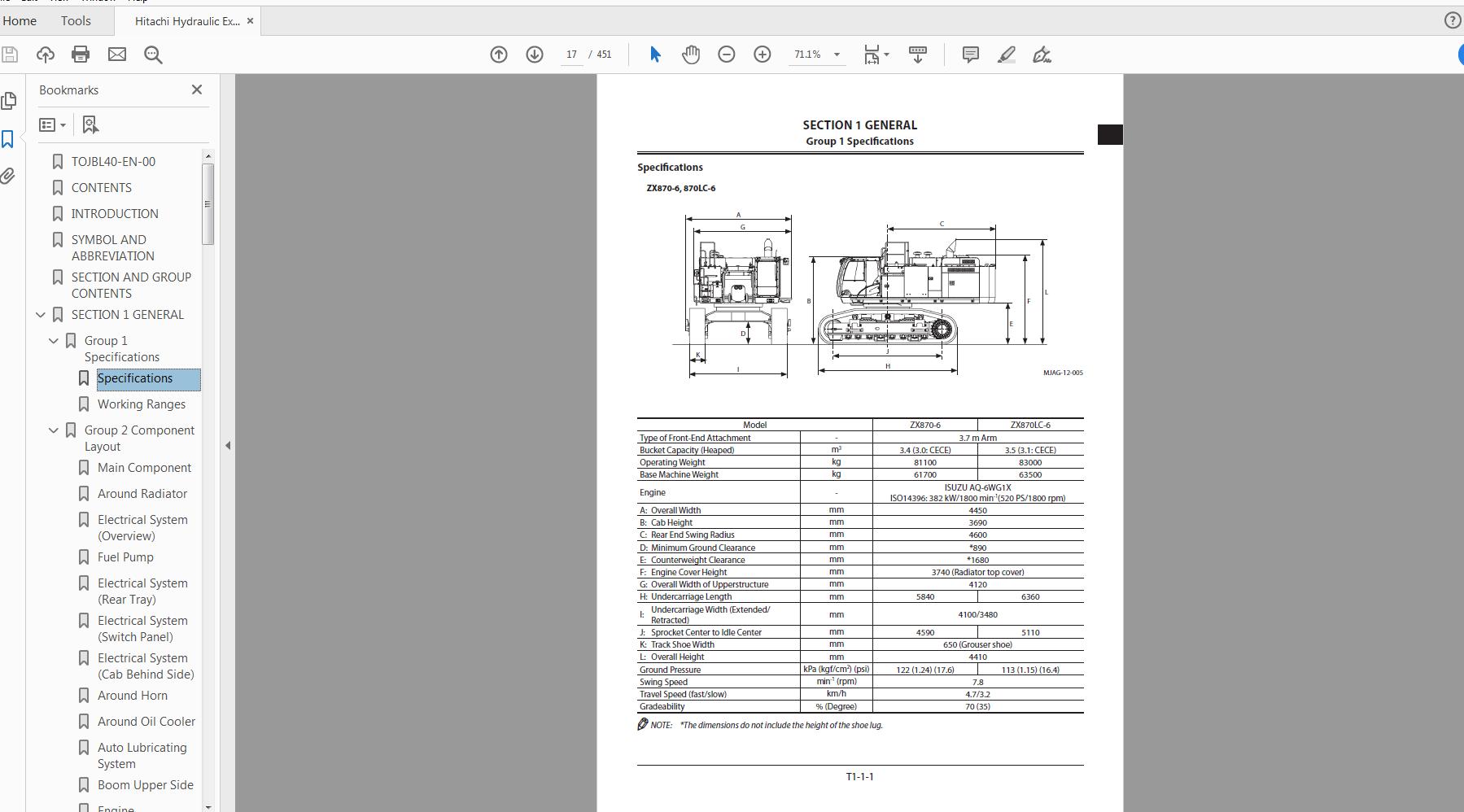 Hitachi Hydraulic Excavator ZX870 890 6 Series Technical Manual Workshop Manual 2