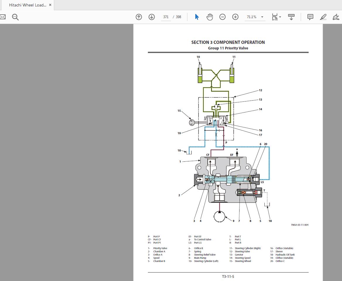 Hitachi Wheel Loader ZW 120 6 Technical Workshop Manual Circuit Diagram 3