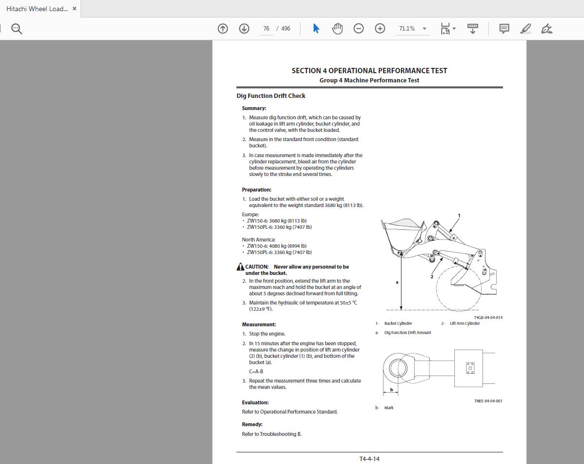 Hitachi Wheel Loader ZW 150 150PL 6 TTPTC50 EN 01 Technical ManualTroubleshooting 2