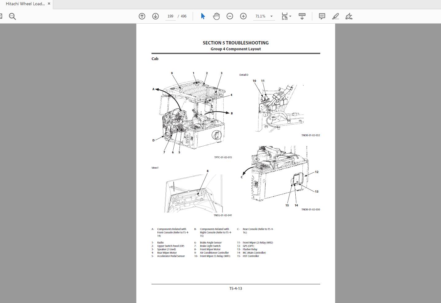 Hitachi Wheel Loader ZW 150 150PL 6 TTPTC50 EN 01 Technical ManualTroubleshooting 3