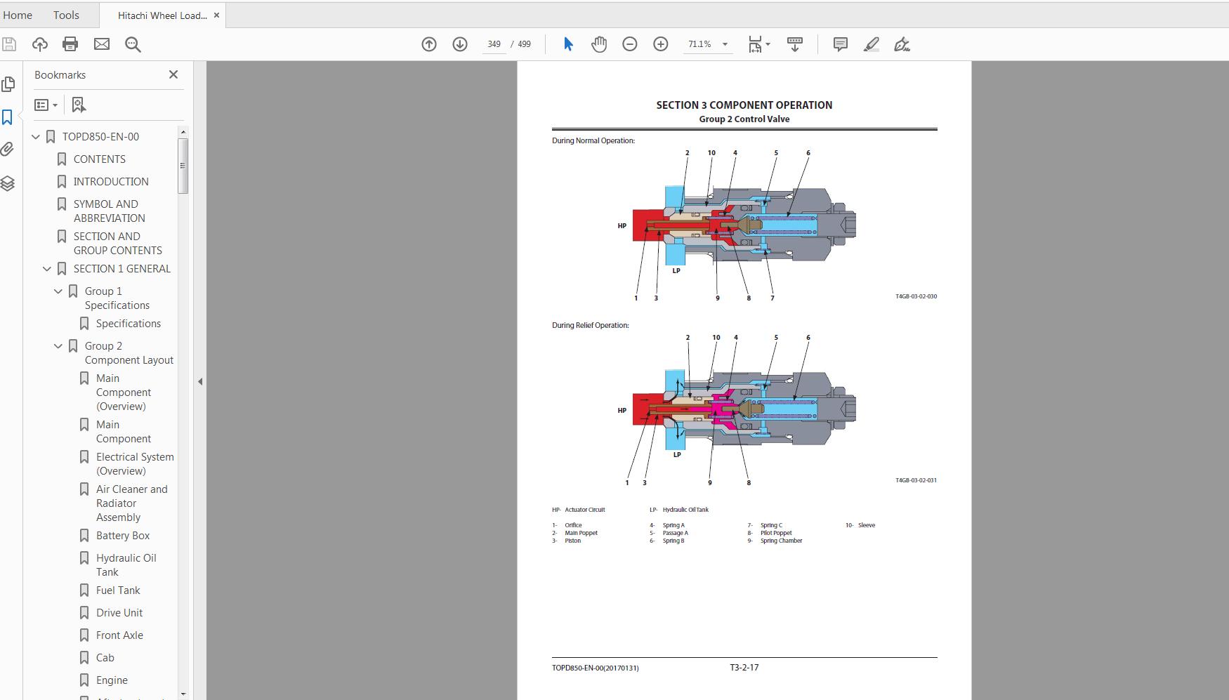 Hitachi Wheel Loader ZW 180 6 Technical Workshop Manual Circuit Diagram 3