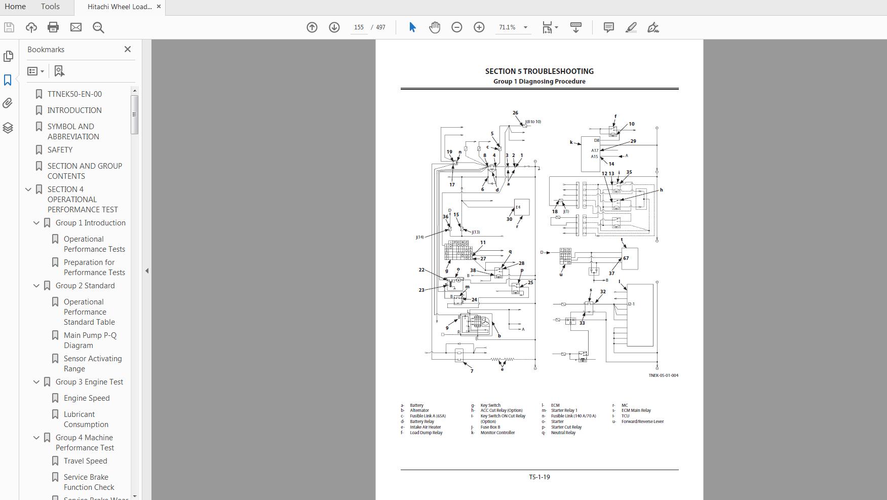 Hitachi Wheel Loader ZW 220 6 Technical Workshop Manual Circuit Diagram 3