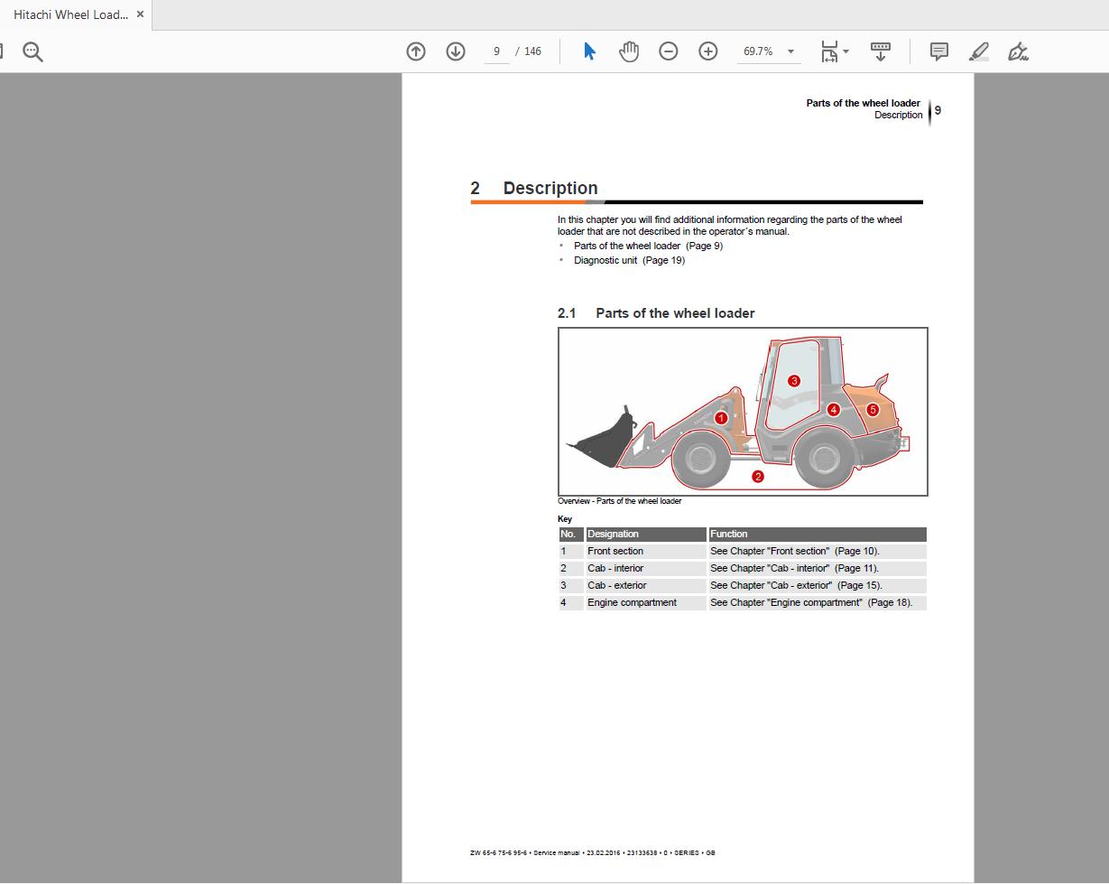 Hitachi Wheel Loader ZW 65 75 95 6 Workshop Serivce Manual 2