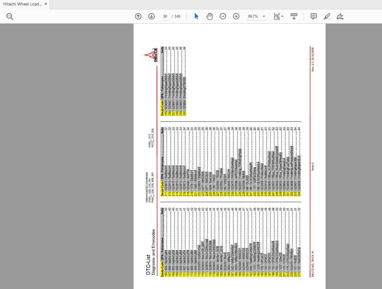 Hitachi Wheel Loader ZW 65 75 95 6 Workshop Serivce Manual 3