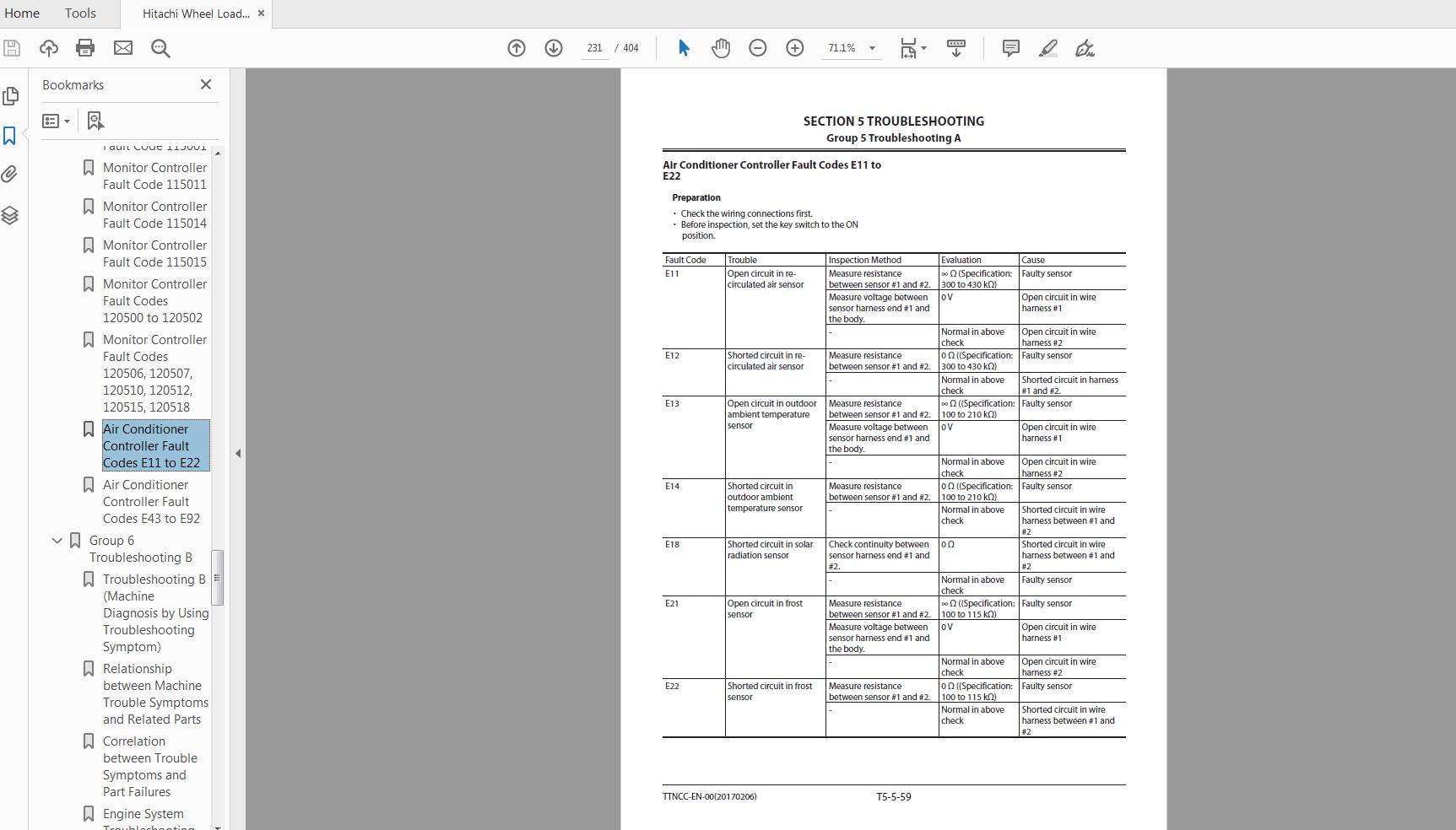 Hitachi Wheel Loader ZW120 5B Technical Manual Workshop Manual 3