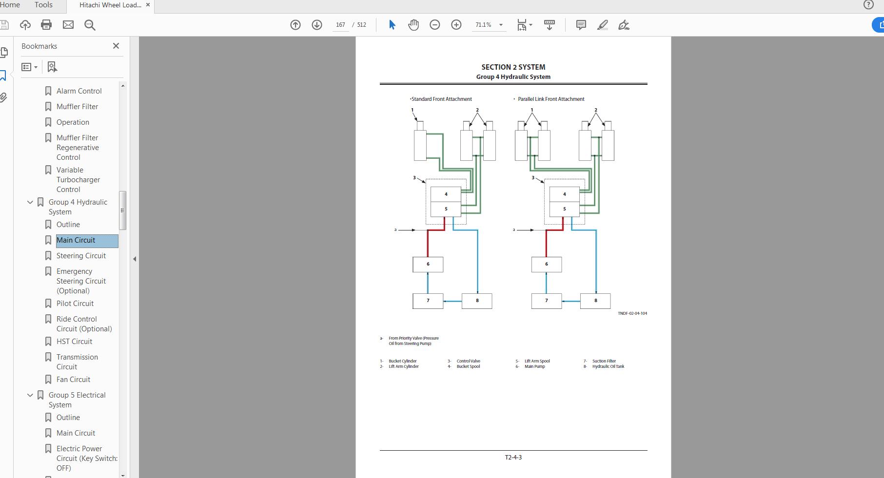 Hitachi Wheel Loader ZW150 150PL 5B Technical Manual Workshop Manual 2