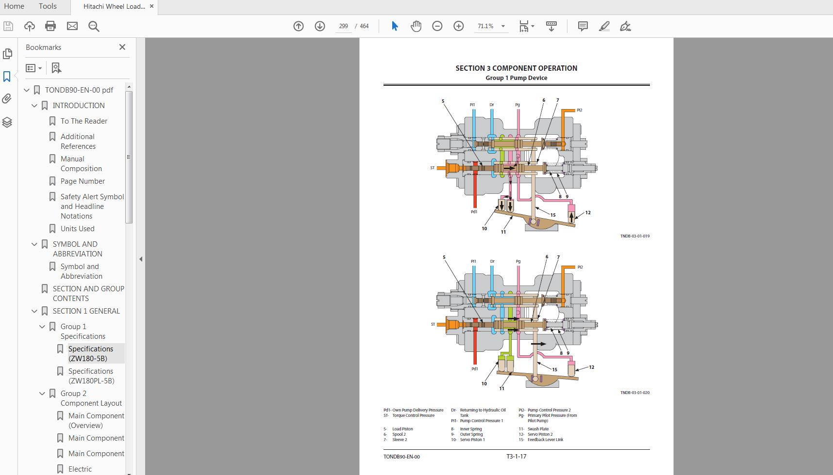 Hitachi Wheel Loader ZW180 180PL 5B Technical Workshop Manual Circuit Diagram 3