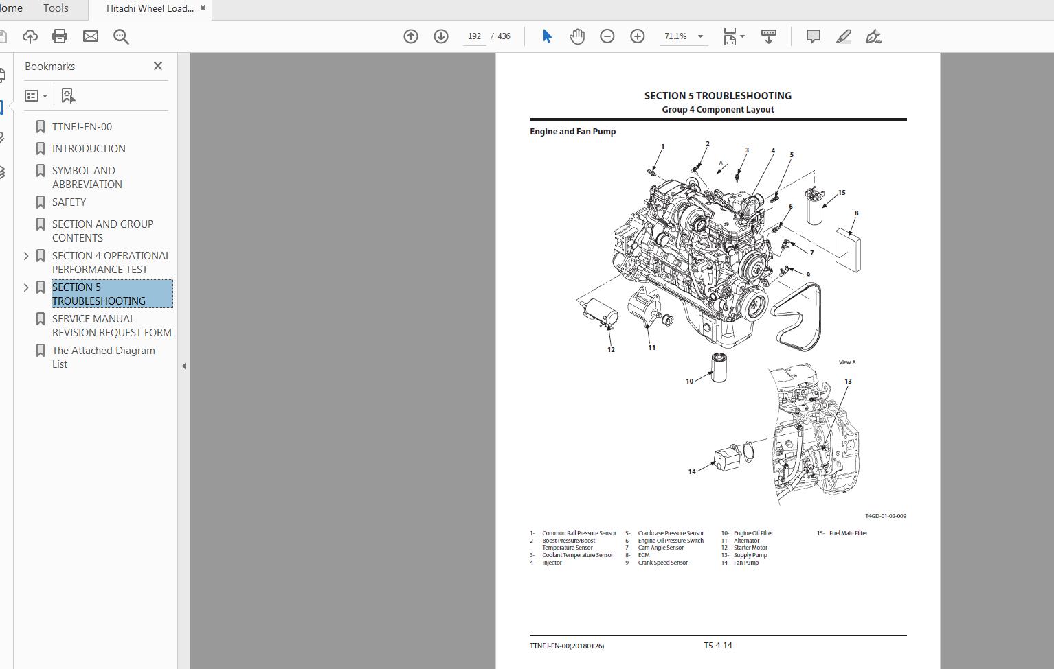 Hitachi Wheel Loader ZW220 5A Technical Workshop Manual Circuit Diagram 3