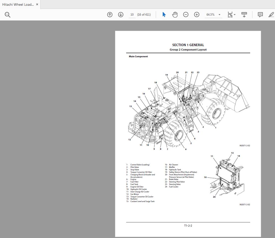 Hitachi Wheel Loader ZW310 5A Technical Manual Circuit Diagram 2