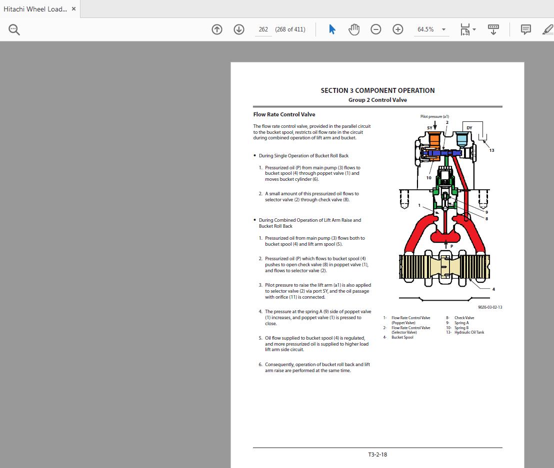 Hitachi Wheel Loader ZW310 5A Technical Manual Circuit Diagram 3