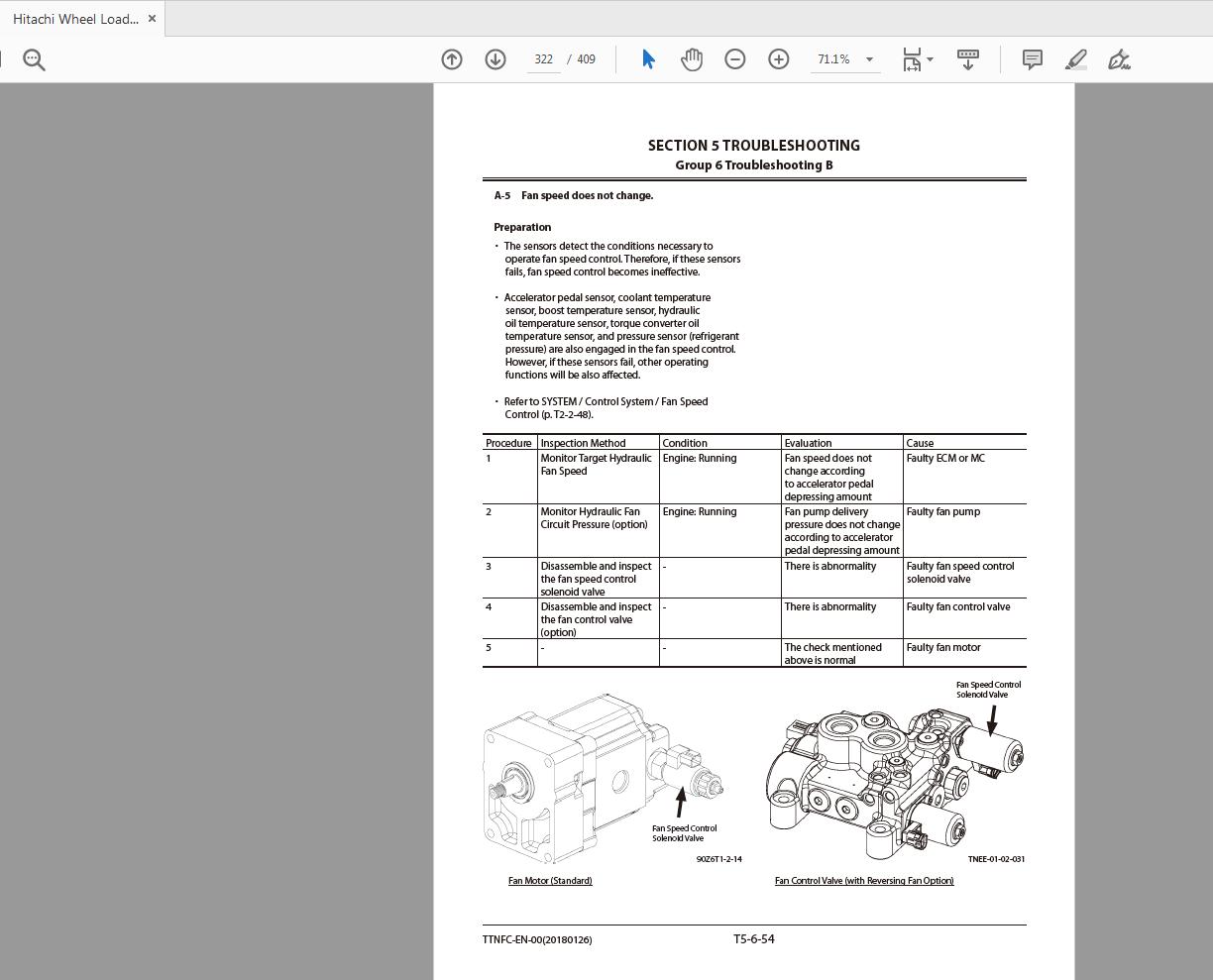 Hitachi Wheel Loader ZW310 5A Technical Manual Circuit Diagram 5