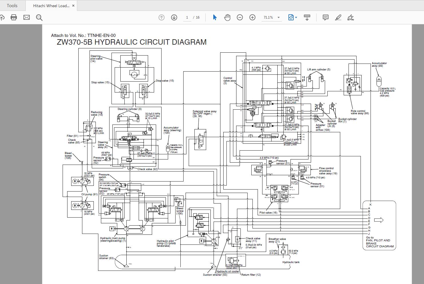 Hitachi Wheel Loader ZW370 5B Technical Workshop Manual Circuit Diagram 3