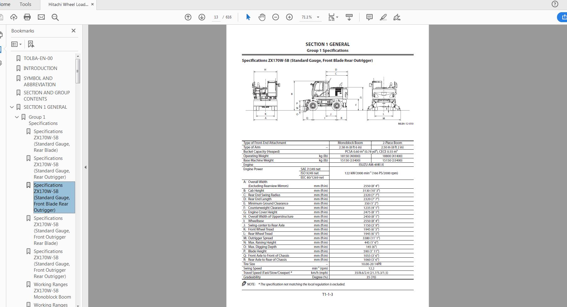 Hitachi Wheel Loader ZX170W 5B Technical Workshop Manual Circuit Diagram 2