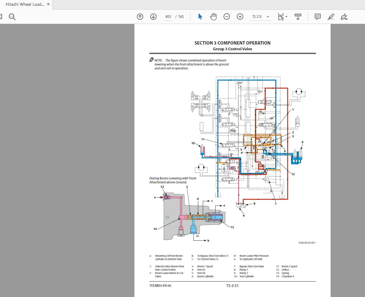 Hitachi Wheel Loader ZX190W 5A Technical Workshop Manual Circuit Diagram 3