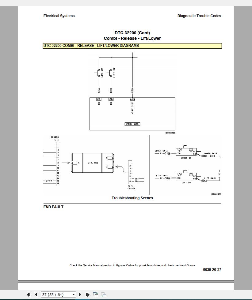 Hyster Class 3 Electric Motor Hand Trucks Repair Manuals176
