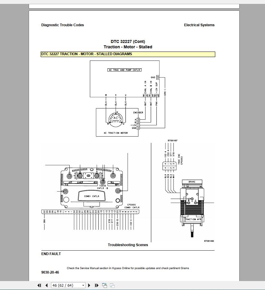 Hyster Class 3 Electric Motor Hand Trucks Repair Manuals18