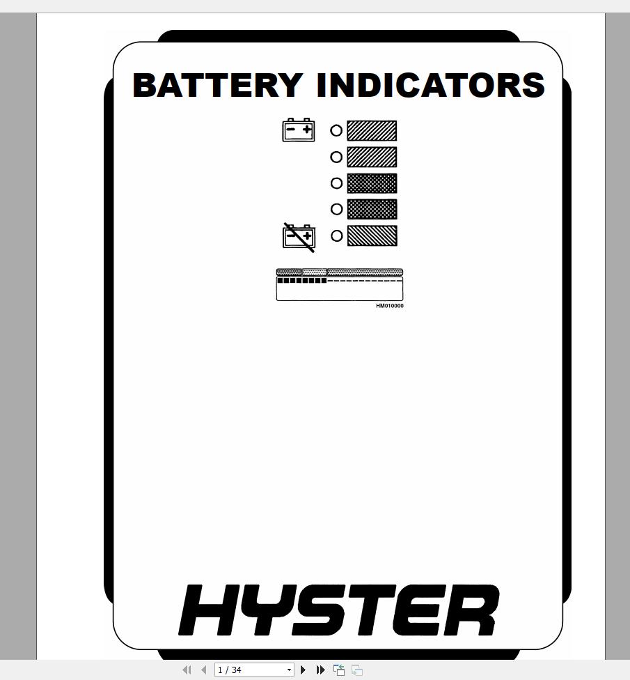 Hyster Class 3 Electric Motor Hand Trucks Repair Manuals4