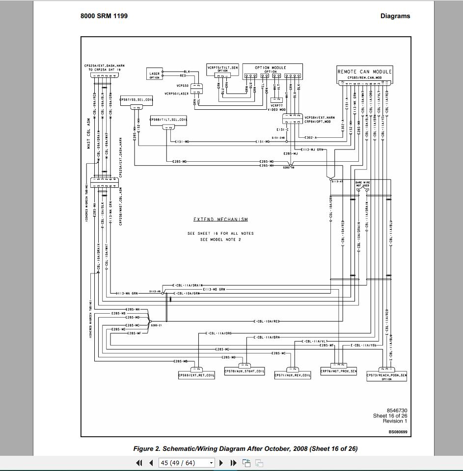 Hyster Forklift Claas 2 Electric Motor Narrow Aisle Trucks Repair Manuals4