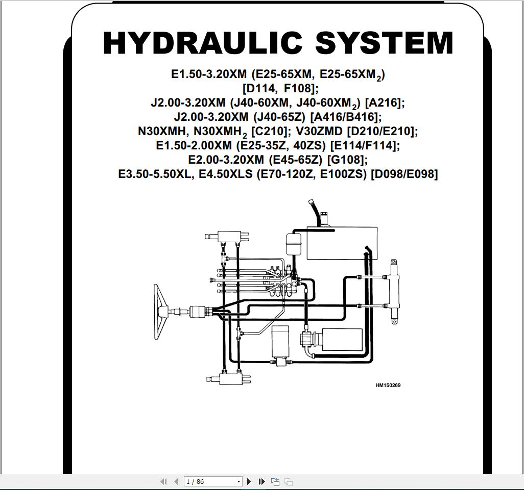 Hyster Forklift Claas 2 Electric Motor Narrow Aisle Trucks Repair Manuals9