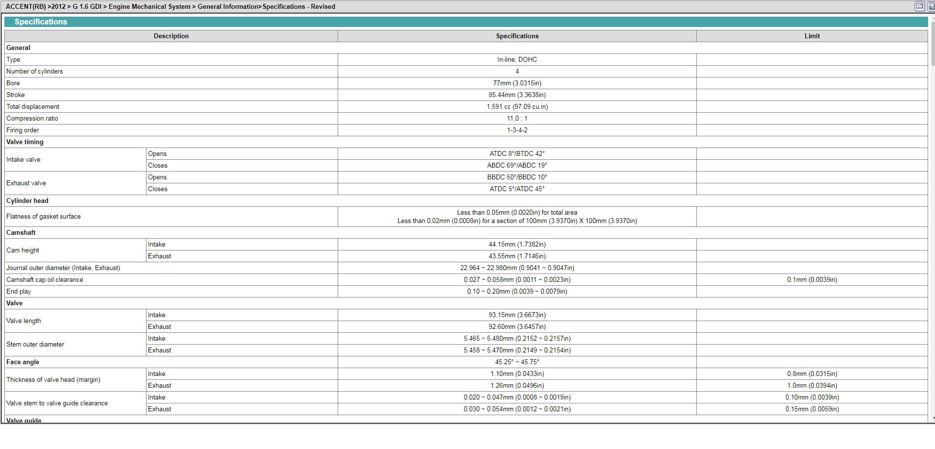 Hyundai Accent 2012 RB G 1.6 GDI Workshop Manual Electrical Schematic 5
