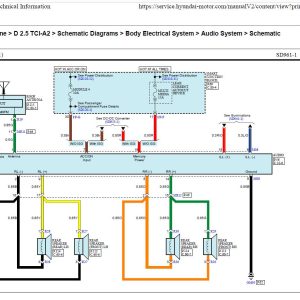 Hyundai Solati 2017 Global Service Way Technical InformationSchematic Diagrams 2