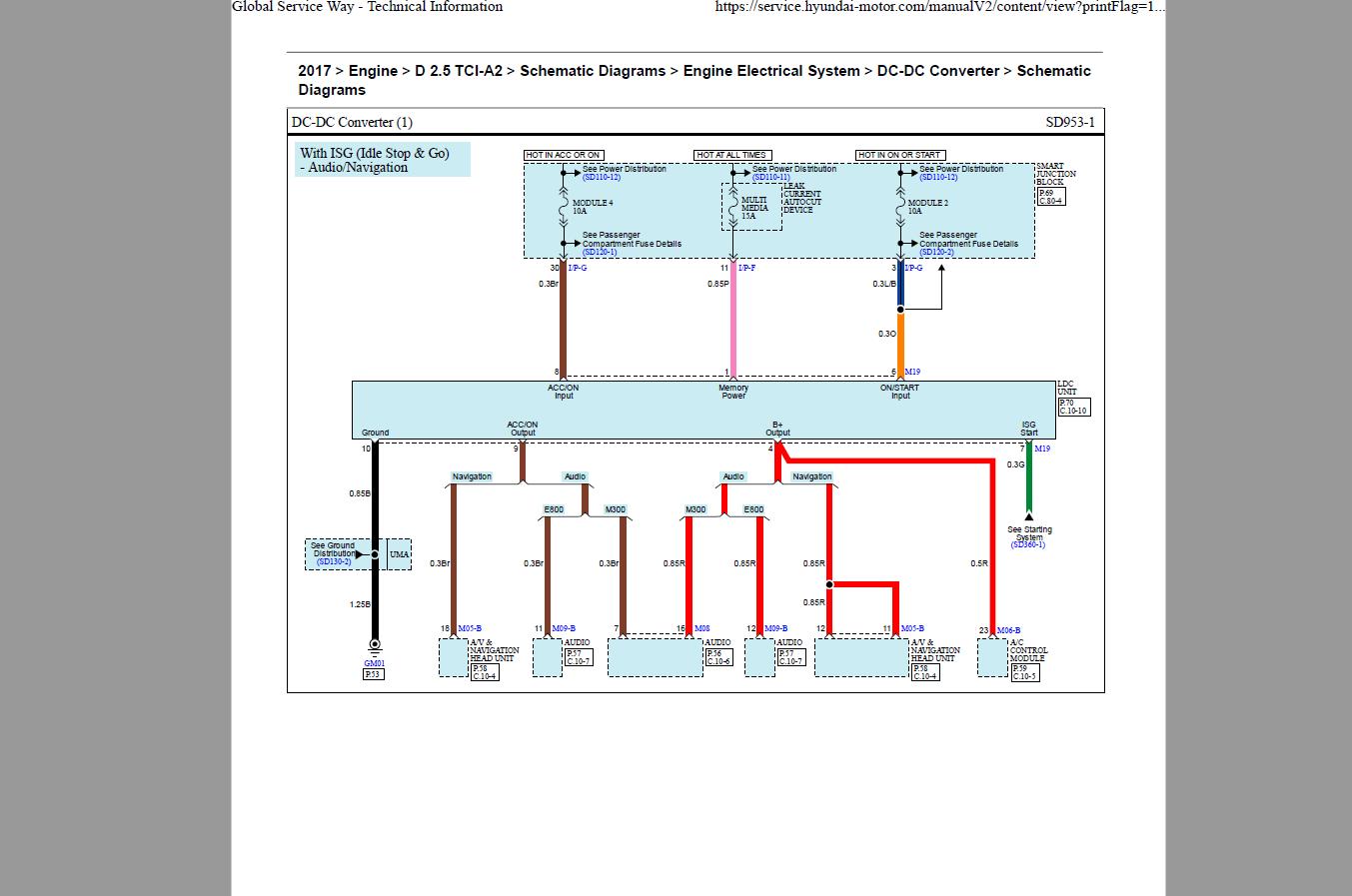 Hyundai Solati 2017 Global Service Way Technical InformationSchematic Diagrams 4