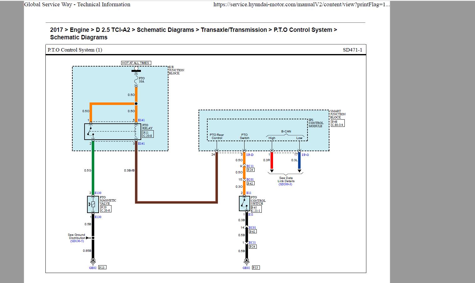 Hyundai Solati 2017 Global Service Way Technical InformationSchematic Diagrams 7