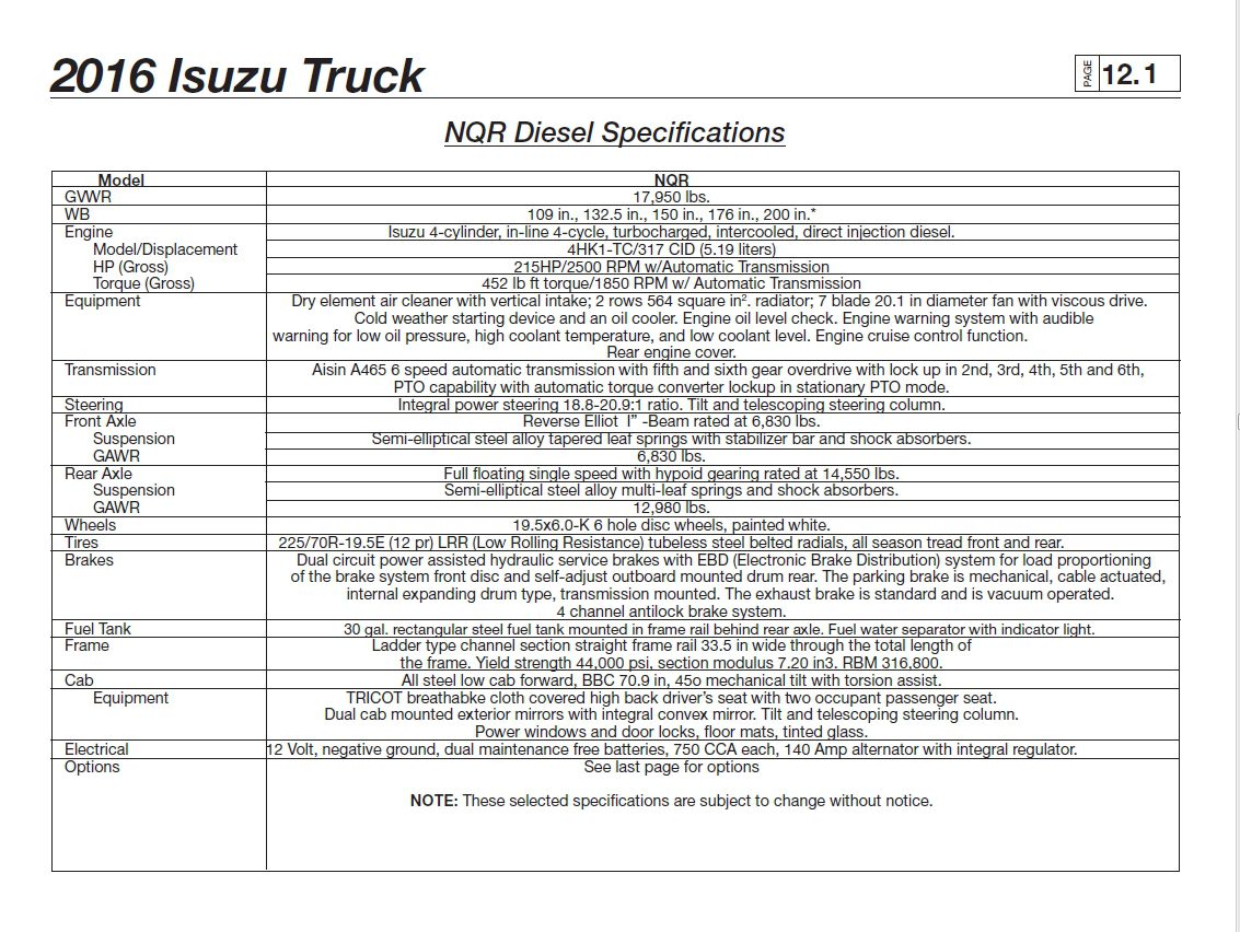 ISUZU Truck 2016 Body Builder Guide 3