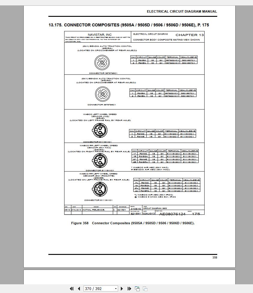 International Trucks Full Model Service Manual DVD5