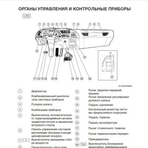 Isuzu Series C and E E IE 0561 Service and Maintenance Manual 2