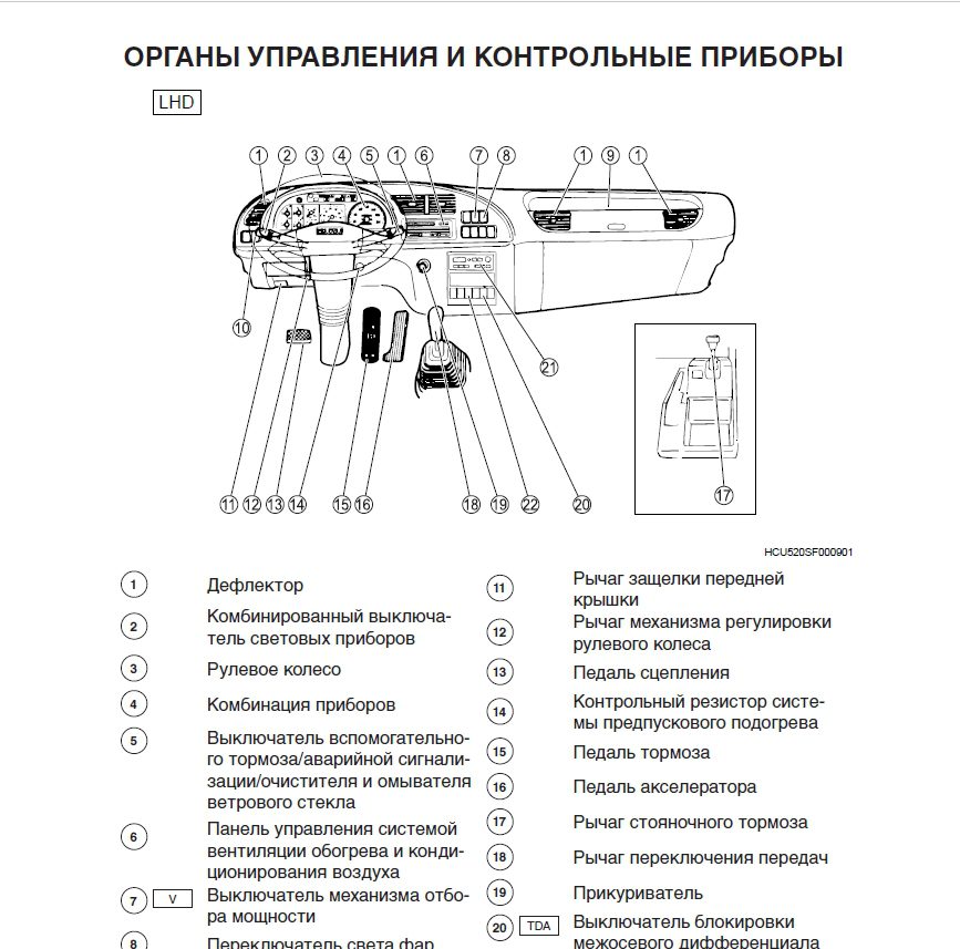 Isuzu Series C and E E IE 0561 Service and Maintenance Manual 2