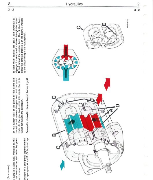 JCB Articulated Dump Trucks 700 Series Service Manual 3