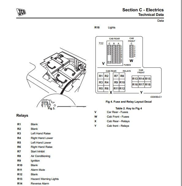JCB Articulated Dump Trucks 722 Series Service Manual 3