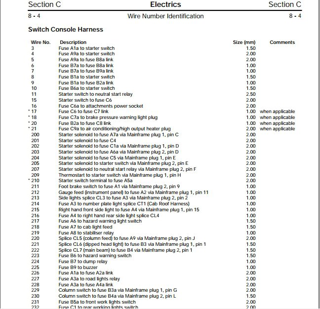 JCB Backhoe Loader 2CX 2DX 210 212 Service Manual 3