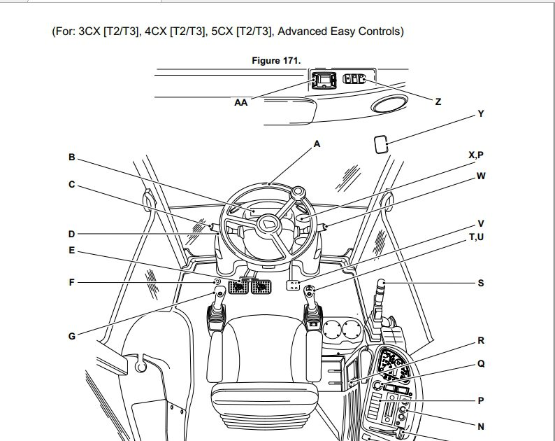 JCB Backhoe Loader 3CX 4CX 5CX T2 3 Service Manual 3