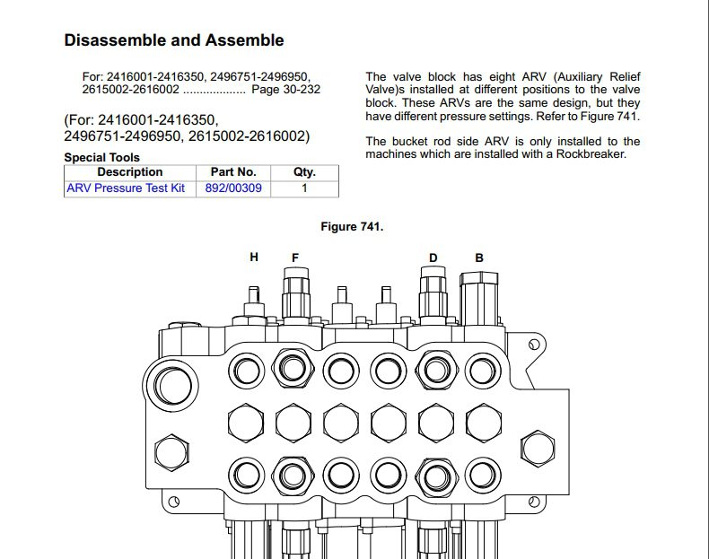 JCB Backhoe Loader 3CX T2 3 Service Manual 4