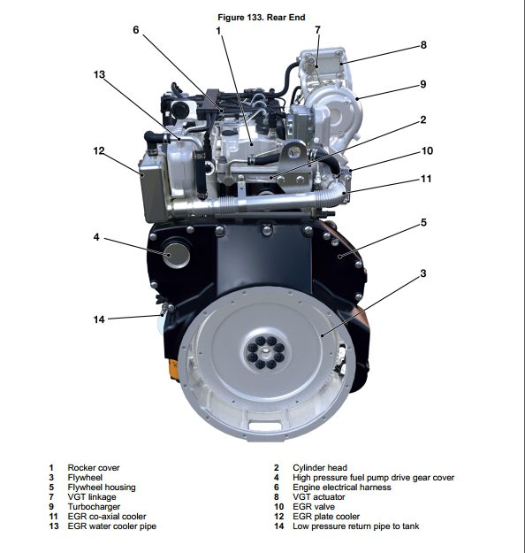 JCB Backhoe Loader 3CXG T4 Global Service Manual 3
