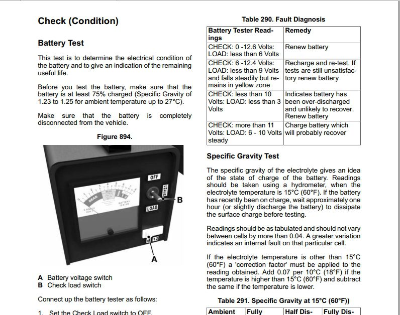 JCB Backhoe Loader 3CXG T4 Global Service Manual 4