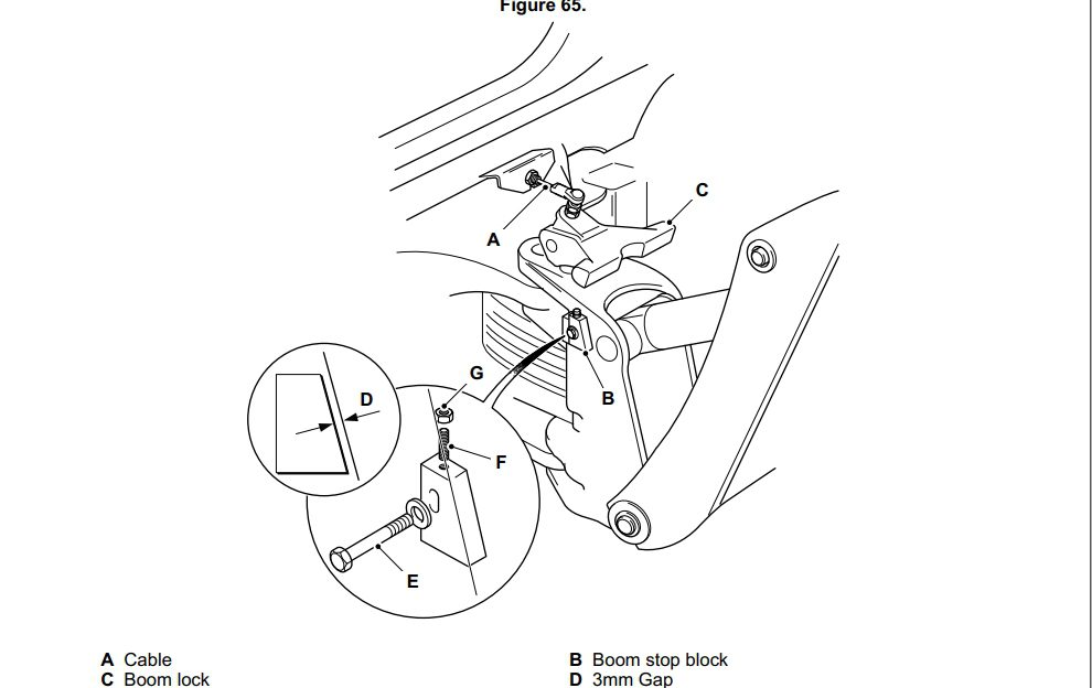 JCB Backhoe Loader 3DX Super 3DX XTra 4DX Service Manual 3