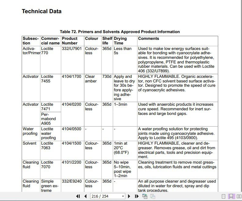 JCB Drivetrain HS750 Service Manual 4