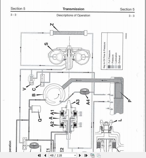 JCB Drivetrain SS700 Series Tranmission Service Manual 3