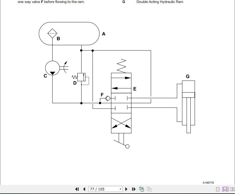 JCB Dumper TD7 T010 Service Manual 4
