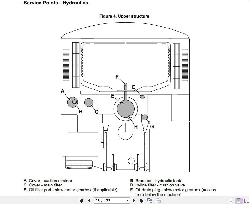 JCB Excavator JS 115130145160180190 Tier 4 Final Sevices Manual 3