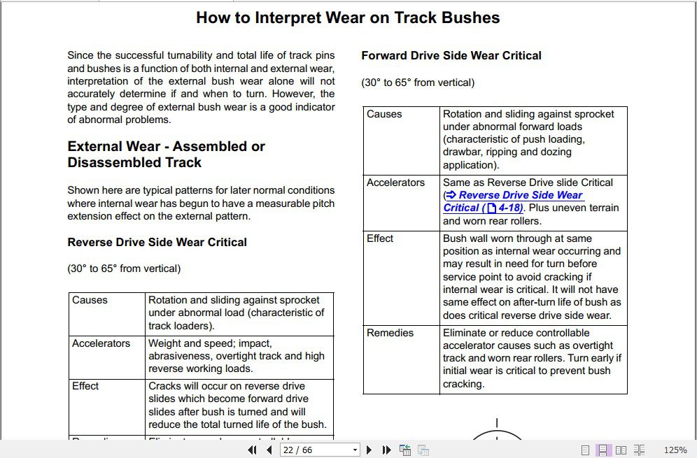 JCB Excavator JS Machine Track Wear Guide Sevices Manual 3